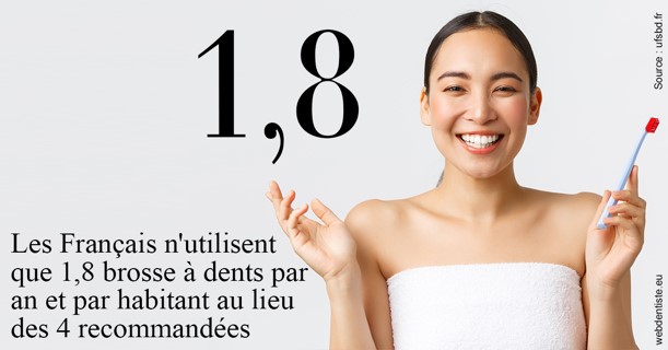 https://selarl-cabinet-onciu-et-associes.chirurgiens-dentistes.fr/Français brosses