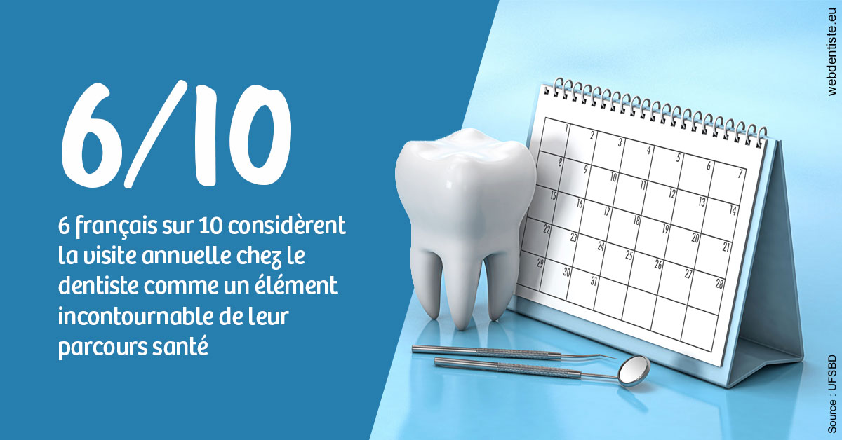 https://selarl-cabinet-onciu-et-associes.chirurgiens-dentistes.fr/Visite annuelle 1