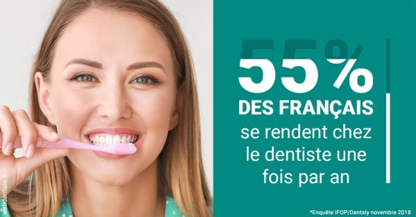 https://selarl-cabinet-onciu-et-associes.chirurgiens-dentistes.fr/55 % des Français 2