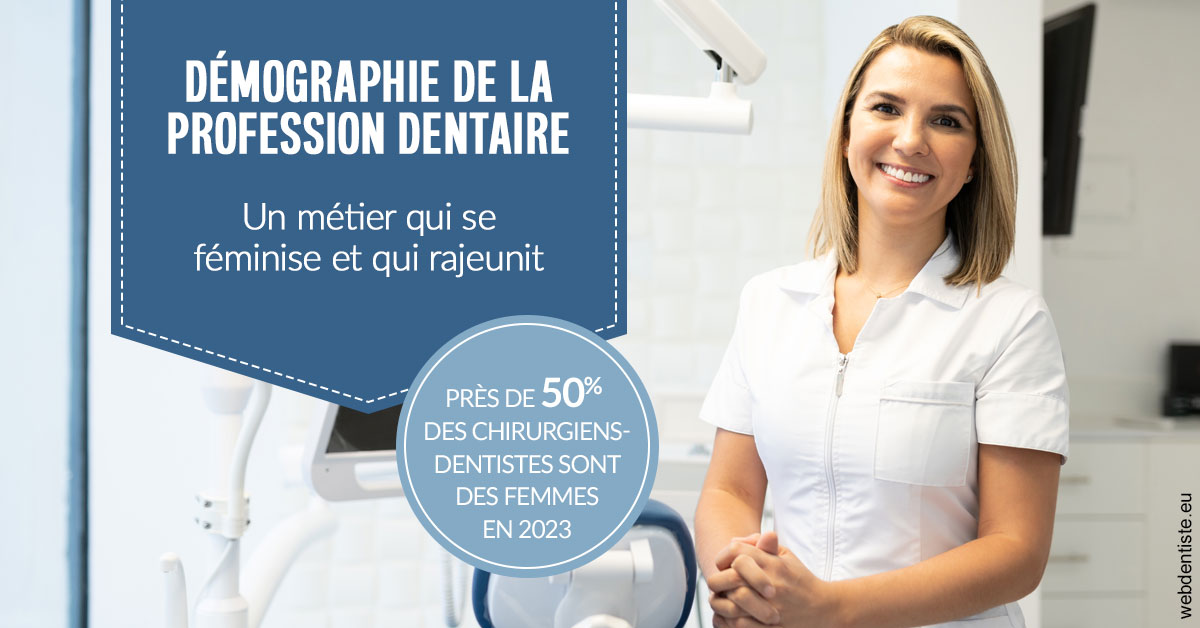 https://selarl-cabinet-onciu-et-associes.chirurgiens-dentistes.fr/Démographie de la profession dentaire 1