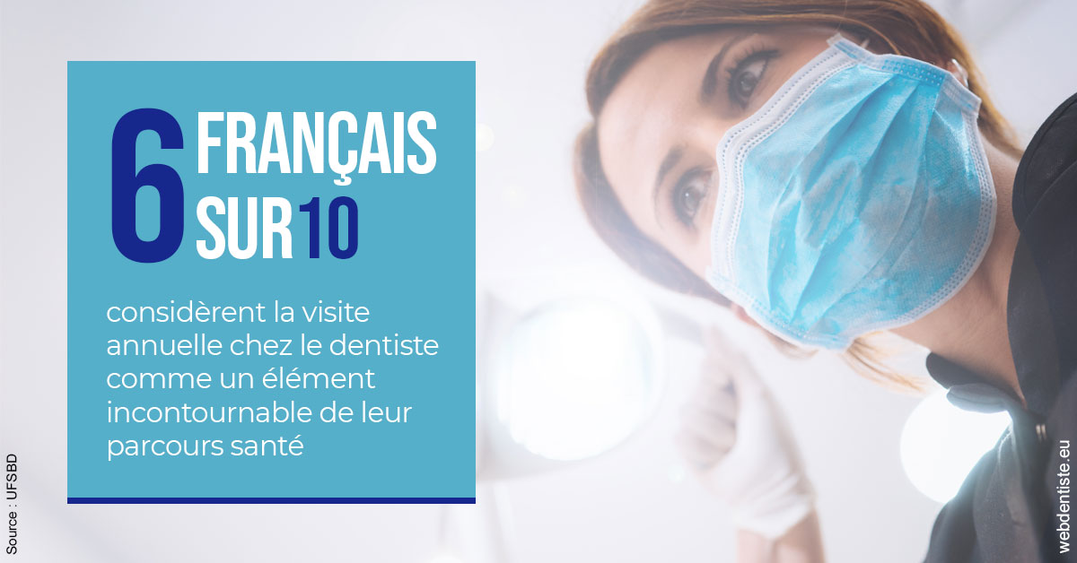 https://selarl-cabinet-onciu-et-associes.chirurgiens-dentistes.fr/Visite annuelle 2