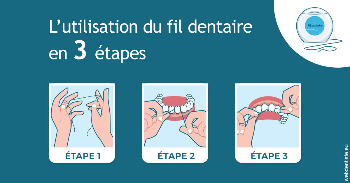 https://selarl-cabinet-onciu-et-associes.chirurgiens-dentistes.fr/Fil dentaire 1