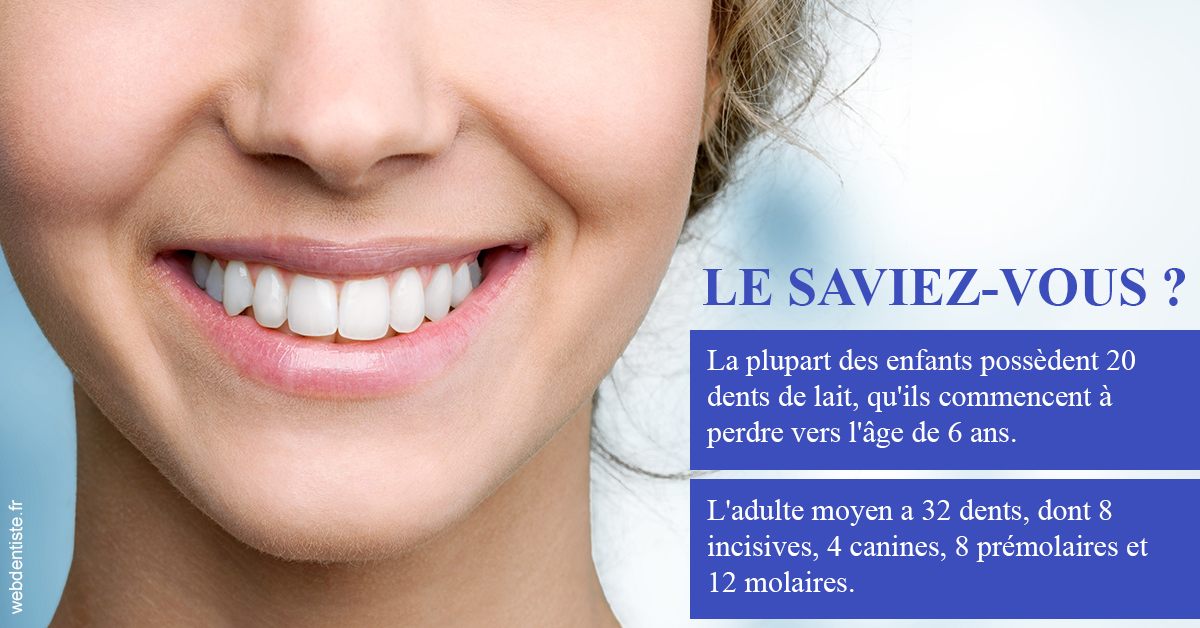 https://selarl-cabinet-onciu-et-associes.chirurgiens-dentistes.fr/Dents de lait 1